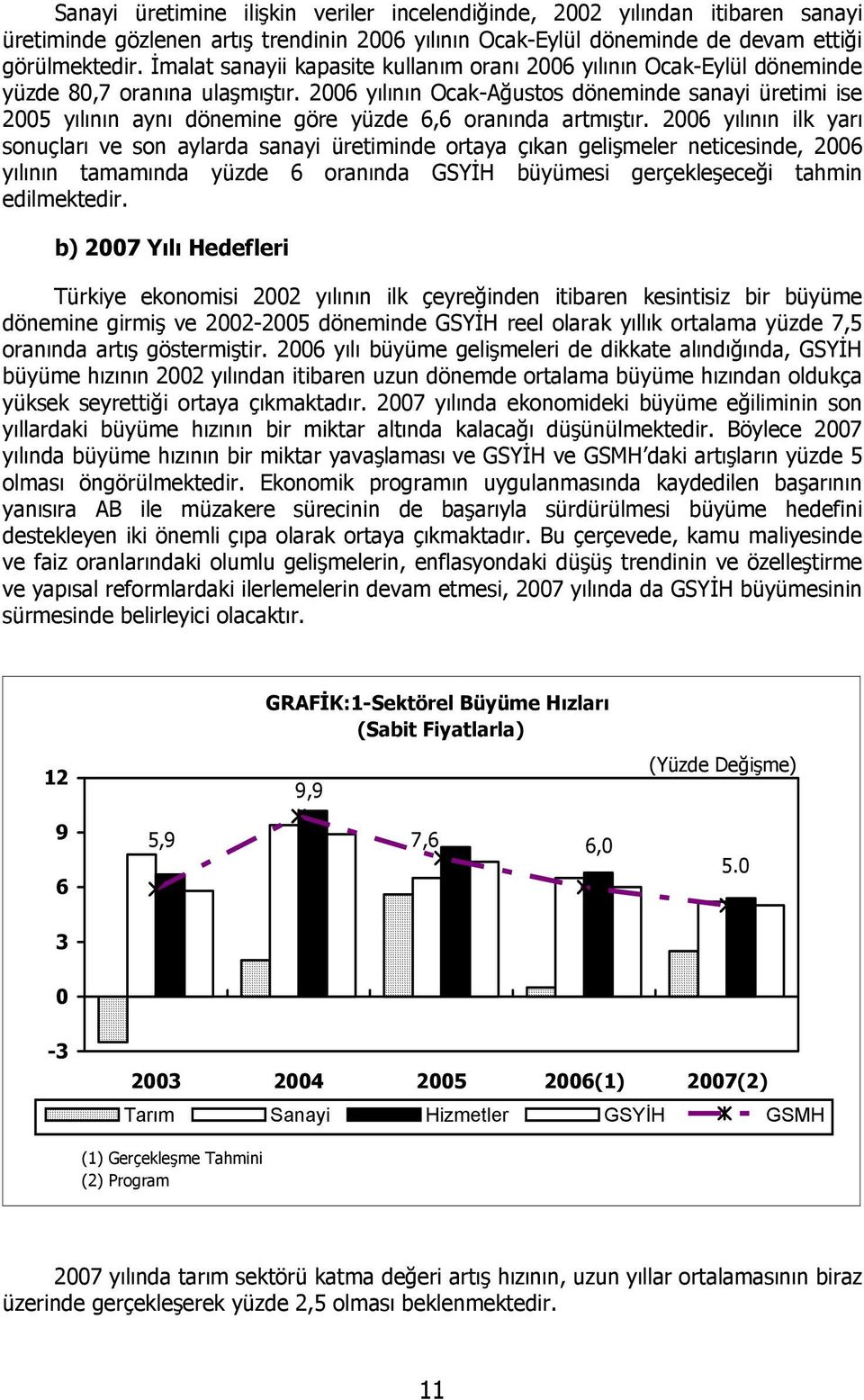 2006 yılının Ocak-Ağustos döneminde sanayi üretimi ise 2005 yılının aynı dönemine göre yüzde 6,6 oranında artmıştır.