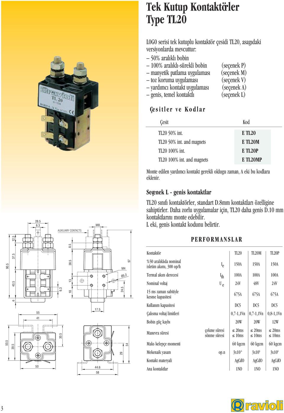 TL20 100% int. and magnets E TL20 E TL20M E TL20P E TL20MP Monte edilen yardımcı kontakt gerekli oldugu zaman, A eki bu kodlara eklenir. 90.5 6 40.5 37.5 12.5 28.5 55 41 AUXILIARY CONTACTS 18 13 38.