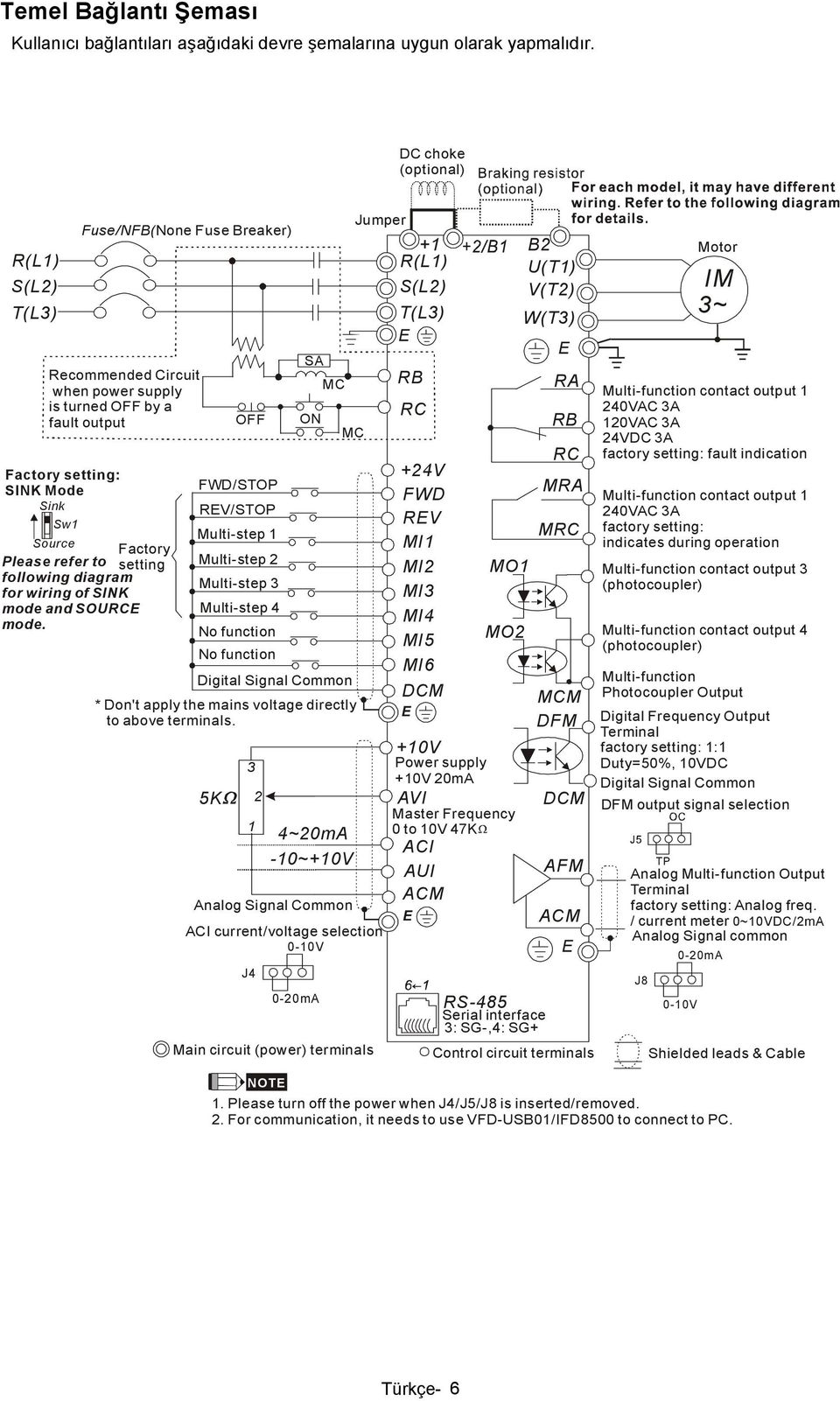 setting following diagram for wiring of SINK mode and SORCE mode.