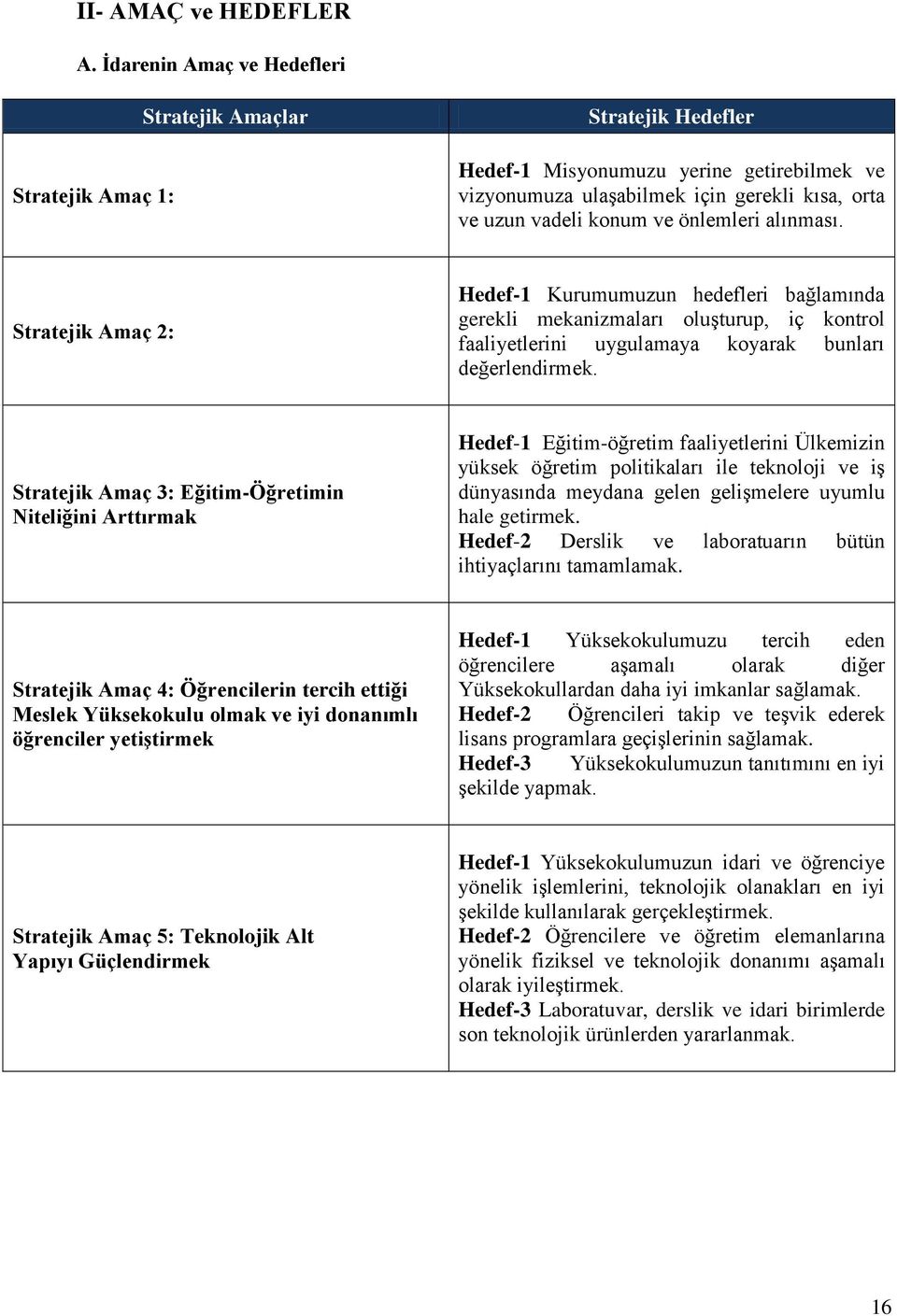 kısa, orta ve uzun vadeli konum ve önlemleri alınması.