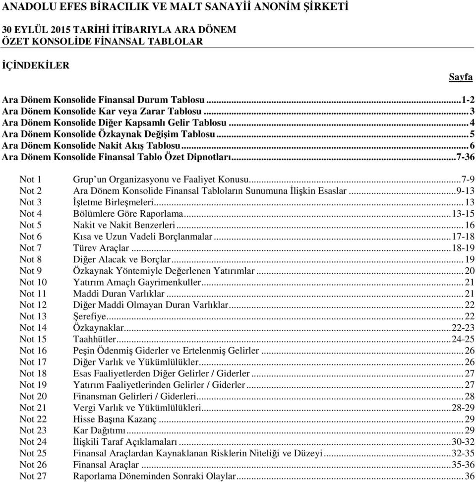 .. 6 Ara Dönem Konsolide Finansal Tablo Özet Dipnotları... 7-36 Not 1 Grup un Organizasyonu ve Faaliyet Konusu... 7-9 Not 2 Ara Dönem Konsolide Finansal Tabloların Sunumuna İlişkin Esaslar.