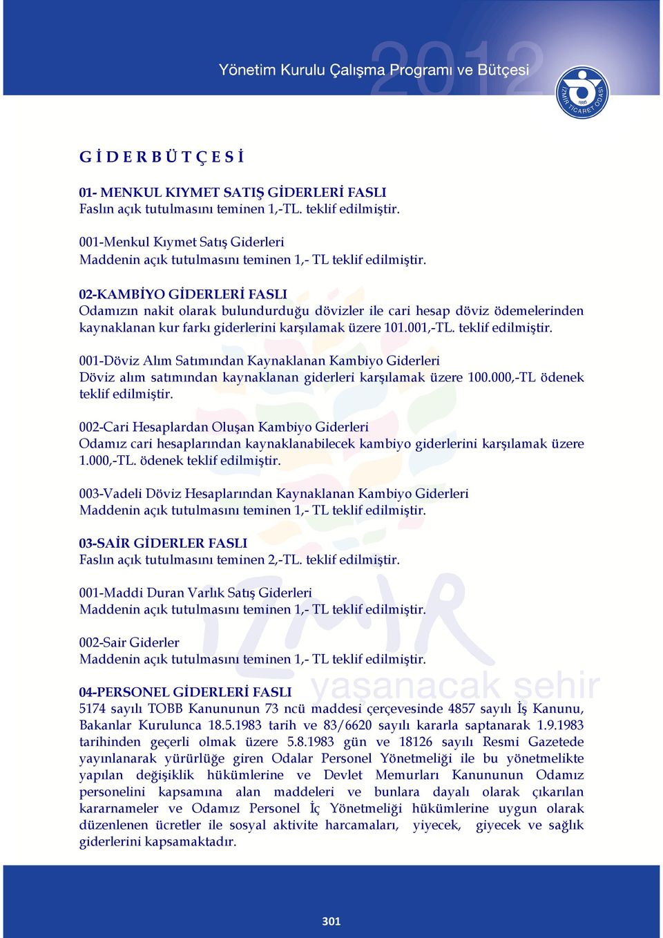 02-KAMBİYO GİDERLERİ FASLI Odamızın nakit olarak bulundurduğu dövizler ile cari hesap döviz ödemelerinden kaynaklanan kur farkı giderlerini karşılamak üzere 101.001,-TL. teklif edilmiştir.