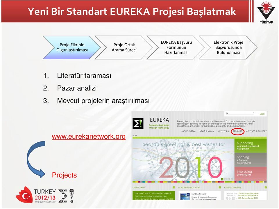 Hazırlanması Elektronik Proje Başvurusunda Bulunulması 1.