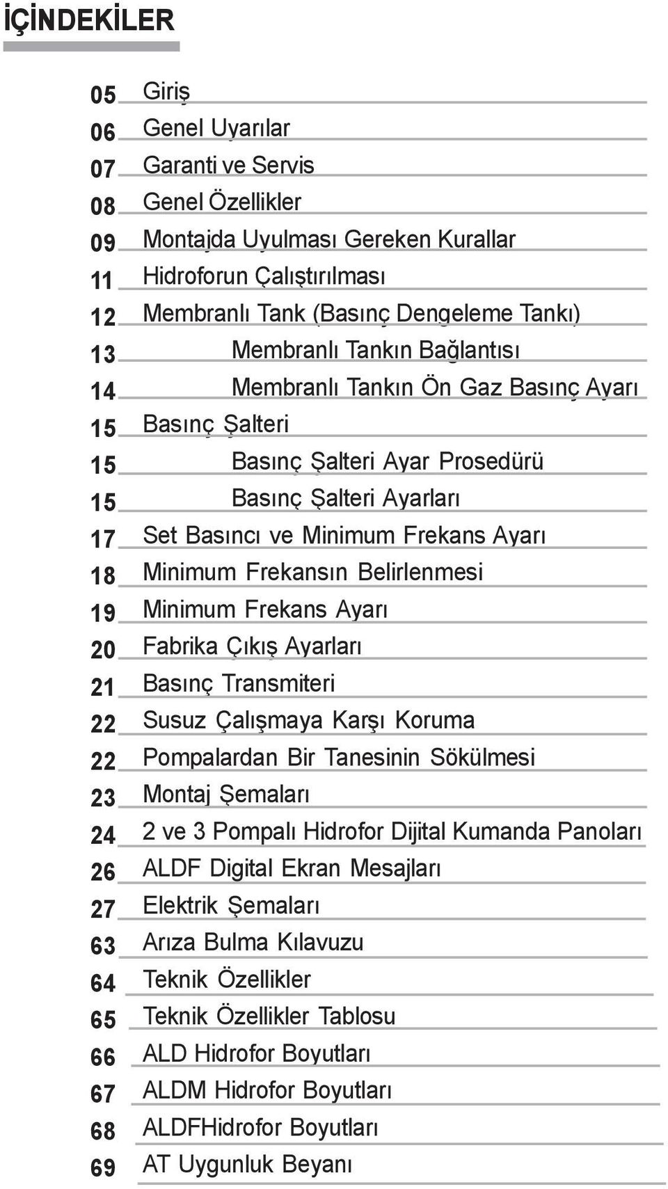 Set Basýncý ve Minimum Frekans Ayarý Minimum Frekansýn Belirlenmesi Minimum Frekans Ayarý Fabrika Çýkýþ Ayarlarý Basýnç Transmiteri Susuz Çalýþmaya Karþý Koruma Pompalardan Bir Tanesinin Sökülmesi