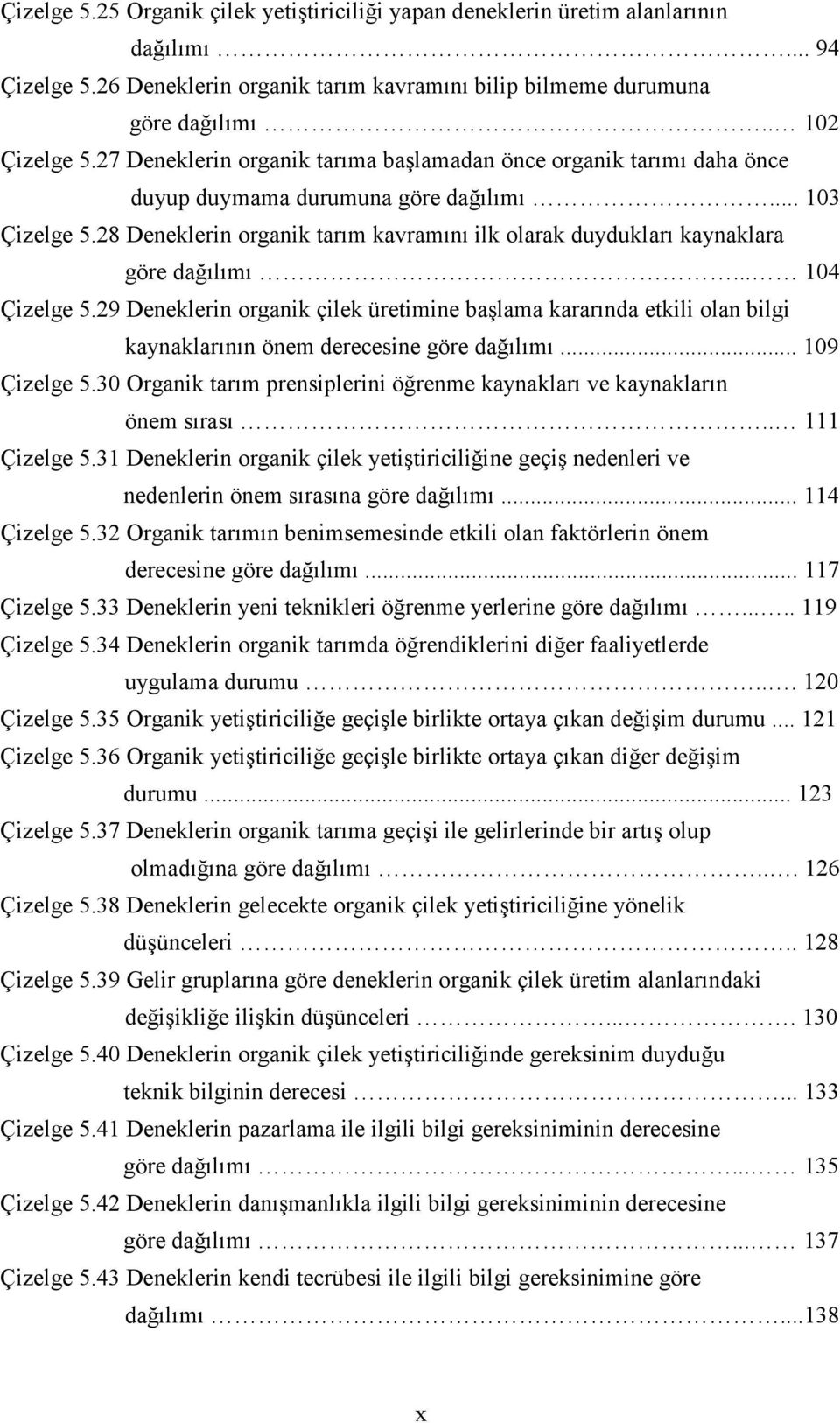 28 Deneklerin organik tarım kavramını ilk olarak duydukları kaynaklara göre dağılımı... 104 Çizelge 5.