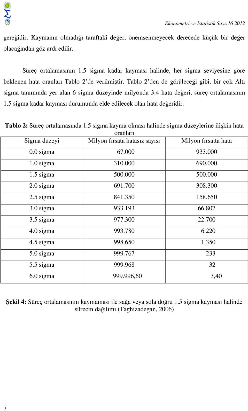 Tablo 2 den de görüleceği gibi, bir çok Altı sigma tanımında yer alan 6 sigma düzeyinde milyonda 3.4 hata değeri, süreç ortalamasının 1.