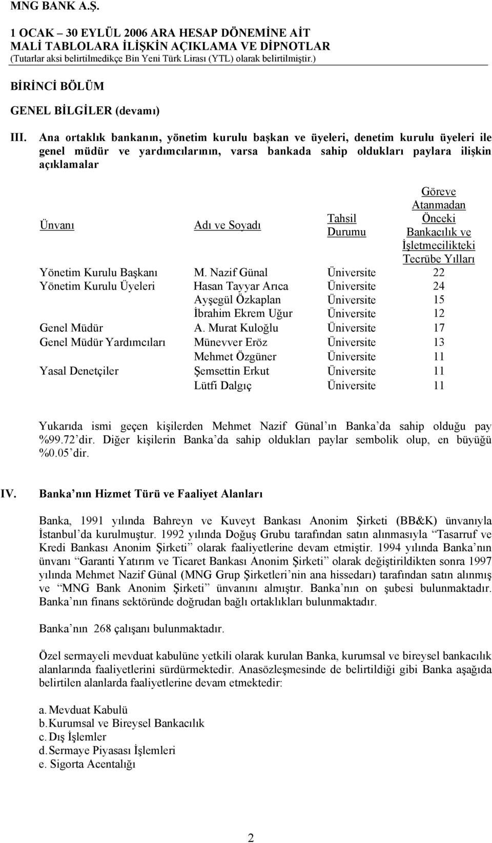 Tahsil Durumu Göreve Atanmadan Önceki Bankacılık ve İşletmecilikteki Tecrübe Yılları Yönetim Kurulu Başkanı M.