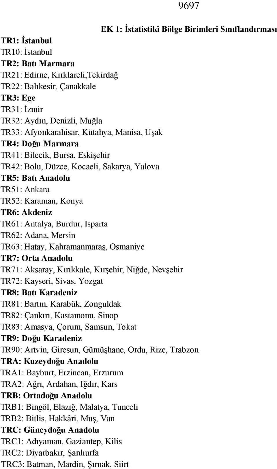 Konya TR6: Akdeniz TR61: Antalya, Burdur, Isparta TR62: Adana, Mersin TR63: Hatay, Kahramanmaraş, Osmaniye TR7: Orta Anadolu TR71: Aksaray, Kırıkkale, Kırşehir, Niğde, Nevşehir TR72: Kayseri, Sivas,