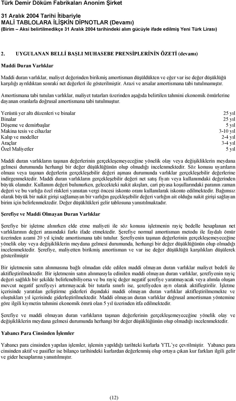 ayrıldıktan sonraki net değerleri ile gösterilmiştir. Arazi ve arsalar amortismana tabi tutulmamıştır.