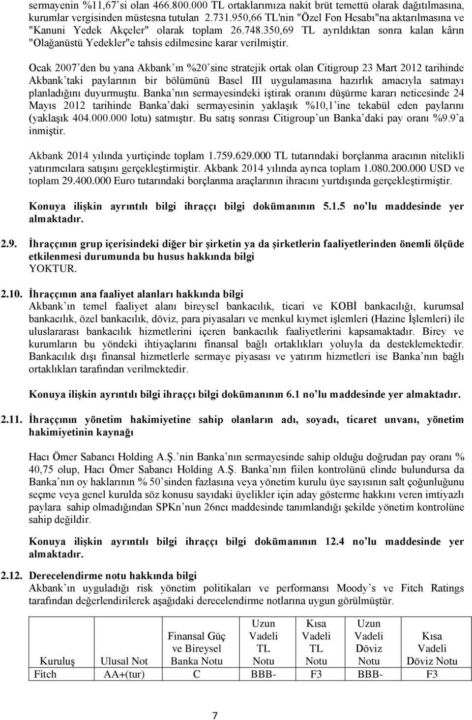 Ocak 2007 den bu yana Akbank ın %20 sine stratejik ortak olan Citigroup 23 Mart 2012 tarihinde Akbank taki paylarının bir bölümünü Basel III uygulamasına hazırlık amacıyla satmayı planladığını