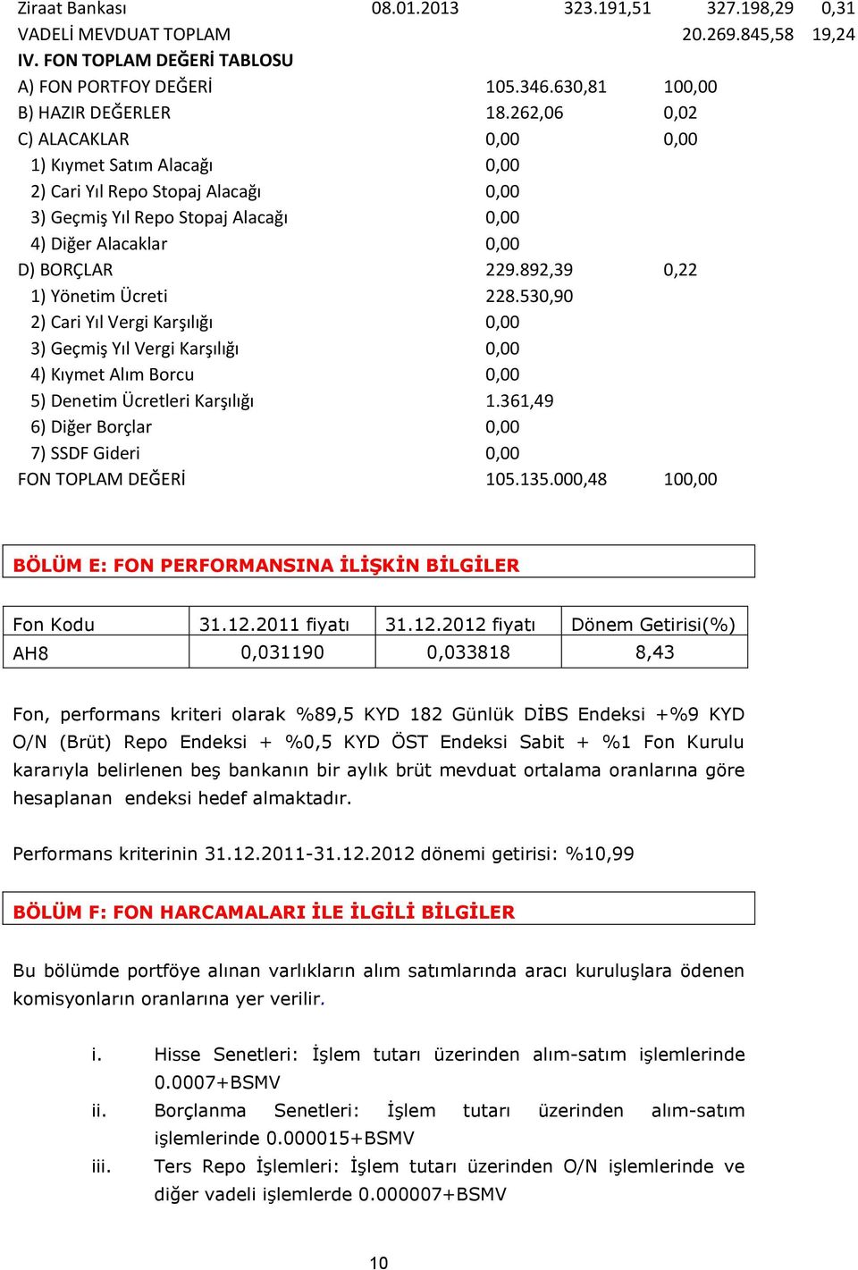 892,39 0,22 1) Yönetim Ücreti 228.530,90 2) Cari Yıl Vergi Karşılığı 0,00 3) Geçmiş Yıl Vergi Karşılığı 0,00 4) Kıymet Alım Borcu 0,00 5) Denetim Ücretleri Karşılığı 1.