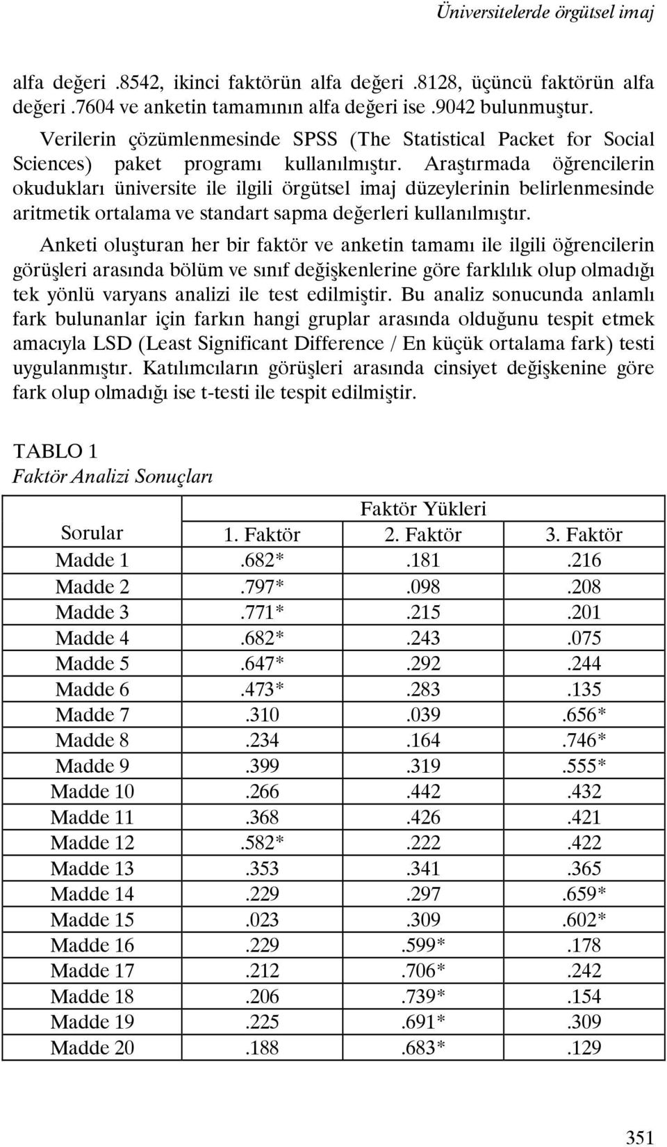 Araştırmada öğrencilerin okudukları üniversite ile ilgili örgütsel imaj düzeylerinin belirlenmesinde aritmetik ortalama ve standart sapma değerleri kullanılmıştır.