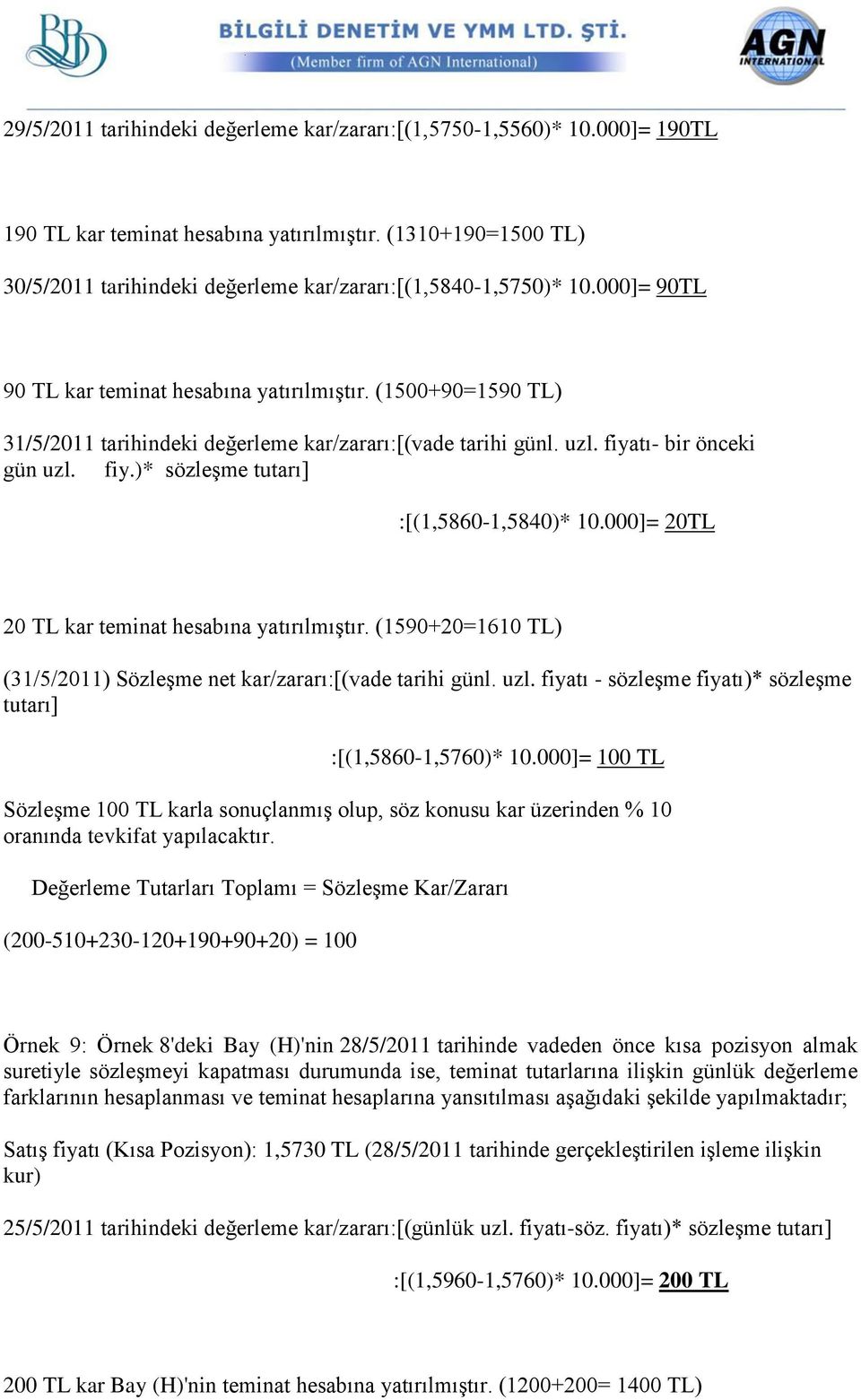 (1500+90=1590 TL) 31/5/2011 tarihindeki değerleme kar/zararı:[(vade tarihi günl. uzl. fiyatı- bir önceki gün uzl. fiy.)* sözleşme tutarı] :[(1,5860-1,5840)* 10.