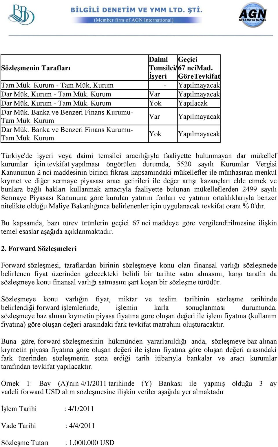 Kurum Yok Yapılmayacak Türkiye'de işyeri veya daimi temsilci aracılığıyla faaliyette bulunmayan dar mükellef kurumlar için tevkifat yapılması öngörülen durumda, 5520 sayılı Kurumlar Vergisi Kanununun