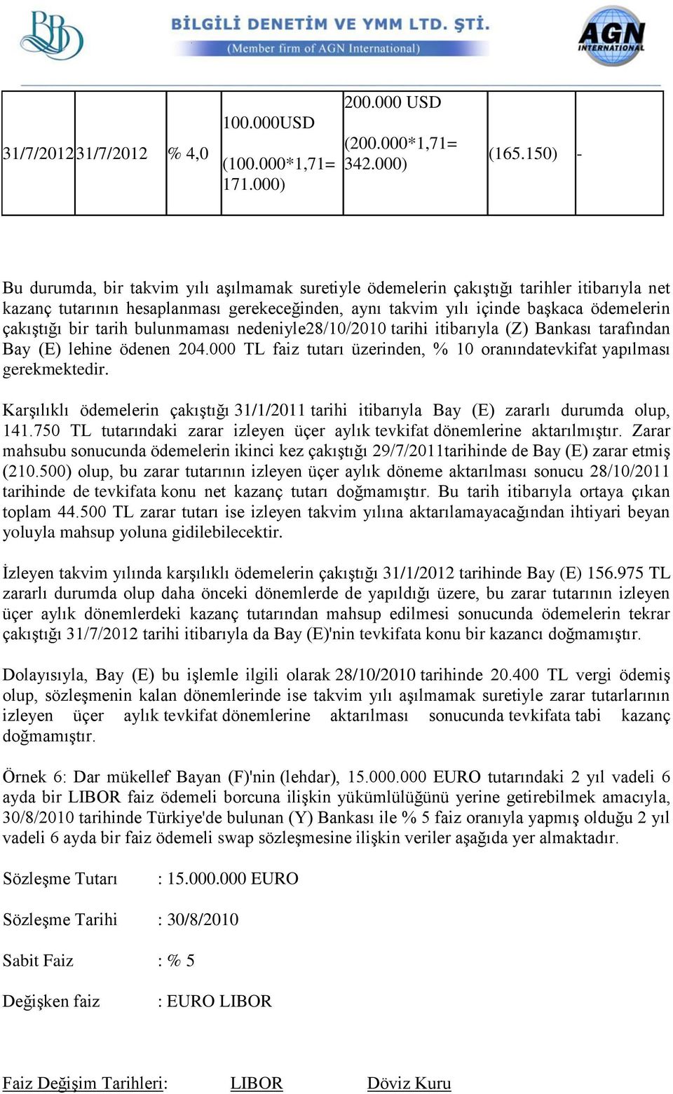 bir tarih bulunmaması nedeniyle28/10/2010 tarihi itibarıyla (Z) Bankası tarafından Bay (E) lehine ödenen 204.000 TL faiz tutarı üzerinden, % 10 oranındatevkifat yapılması gerekmektedir.