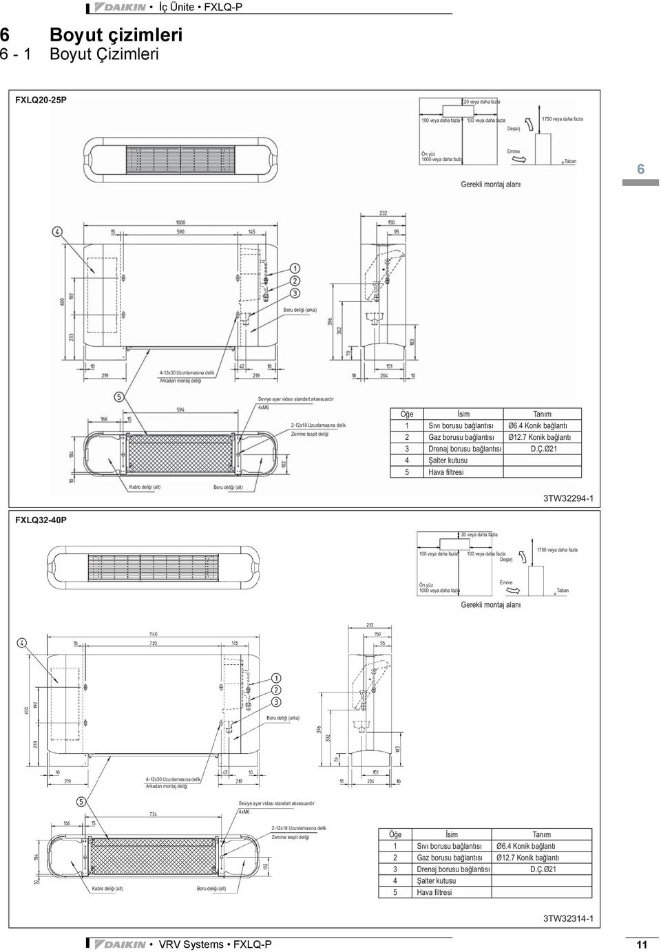 İç Ünite FXLQ-P 3 6