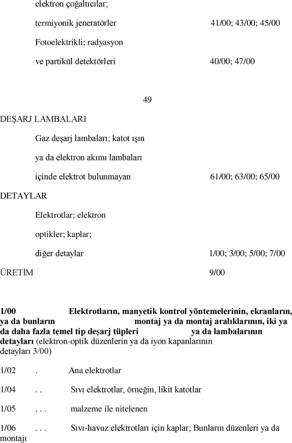 yöntemelerinin, ekranların, ya da bunların montaj ya da montaj aralıklarının, iki ya da daha fazla temel tip deşarj tüpleri ya da lambalarının detayları (elektron-optik düzenlerin ya da iyon