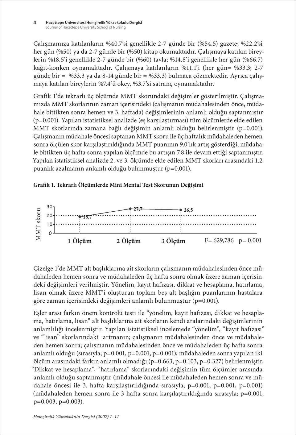 Çalışmaya katılanların %11.1 i (her gün= %33.3; 2-7 günde bir = %33.3 ya da 8-14 günde bir = %33.3) bulmaca çözmektedir. Ayrıca çalışmaya katılan bireylerin %7.4 ü okey, %3.7 si satranç oynamaktadır.