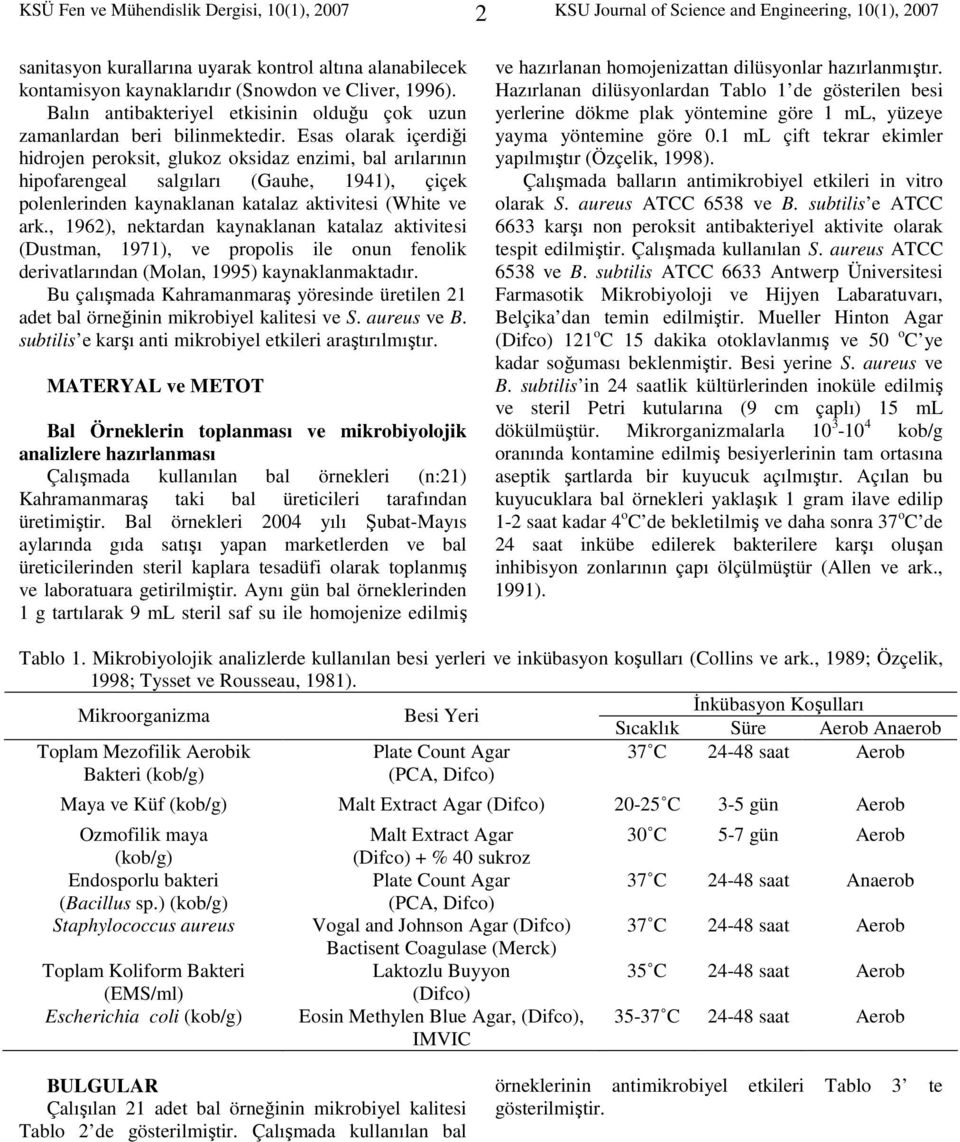 Esas olarak içerdiği hidrojen peroksit, glukoz oksidaz enzimi, bal arılarının hipofarengeal salgıları (Gauhe, 1941), çiçek polenlerinden kaynaklanan katalaz aktivitesi (White ve ark.