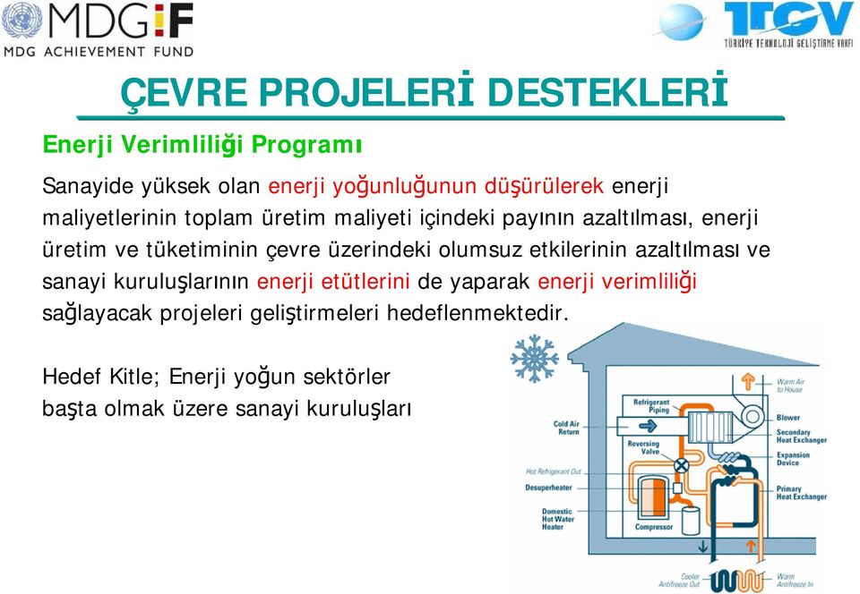 olumsuz etkilerinin azaltılması ve sanayi kuruluşlarının enerji etütlerini de yaparak enerji verimliliği