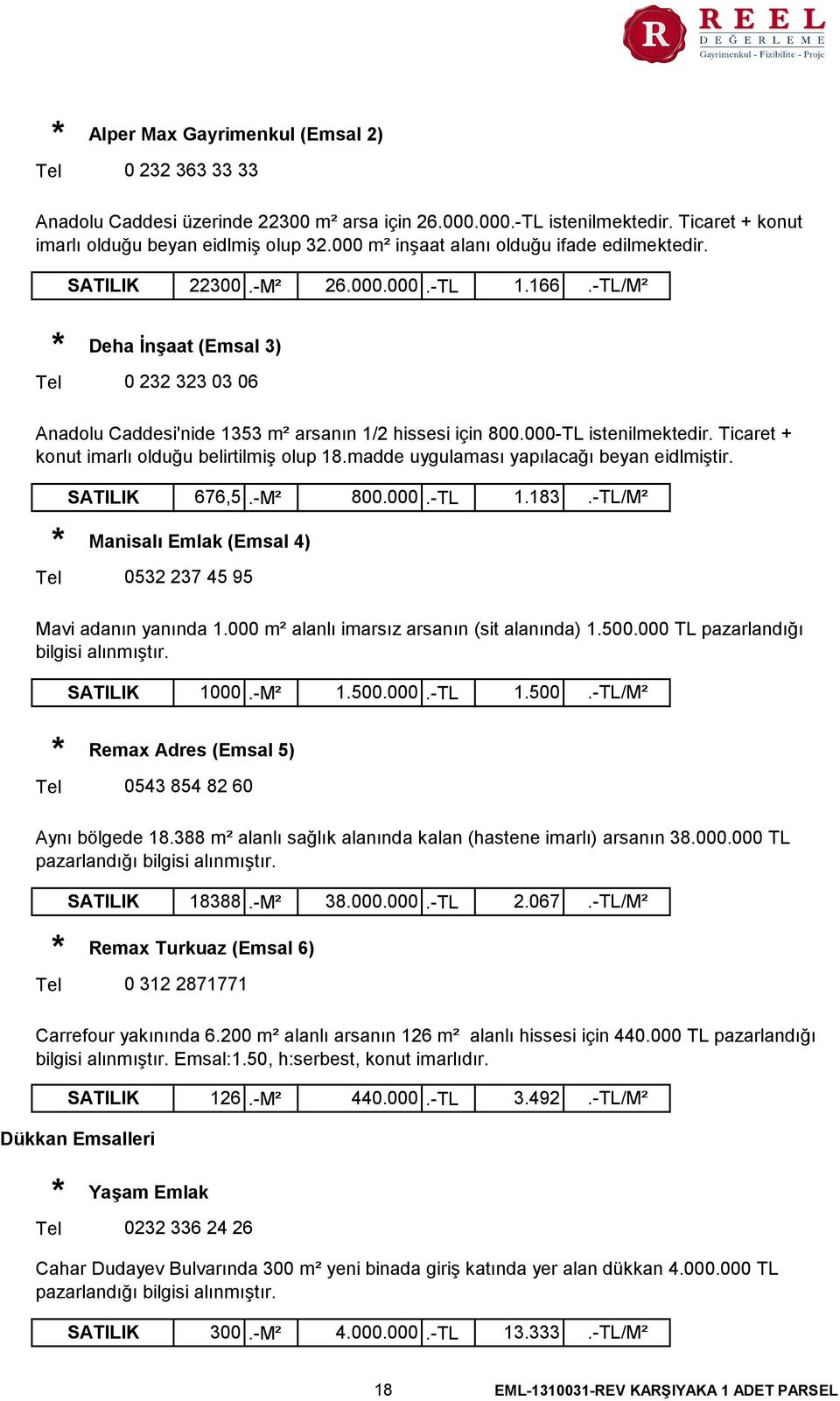 000-TL istenilmektedir. Ticaret + konut imarlı olduğu belirtilmiş olup 18.madde uygulaması yapılacağı beyan eidlmiştir. Tel SATILIK 676,5.-M² 800.000.-TL 1.183.