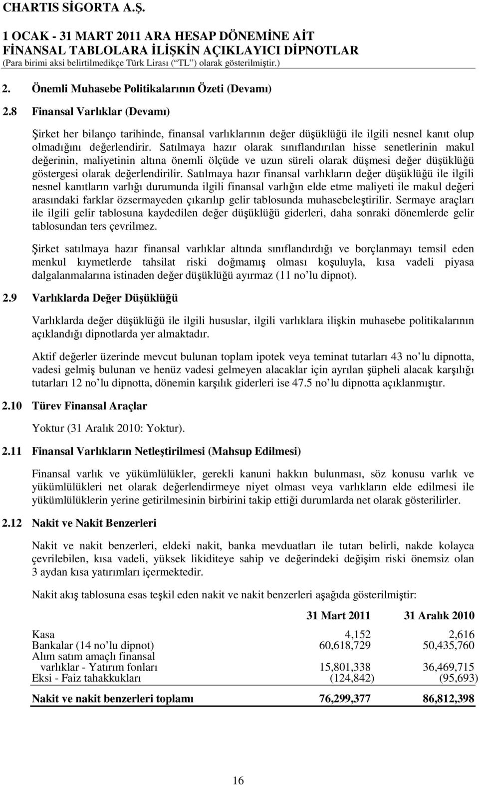 Satılmaya hazır olarak sınıflandırılan hisse senetlerinin makul değerinin, maliyetinin altına önemli ölçüde ve uzun süreli olarak düşmesi değer düşüklüğü göstergesi olarak değerlendirilir.