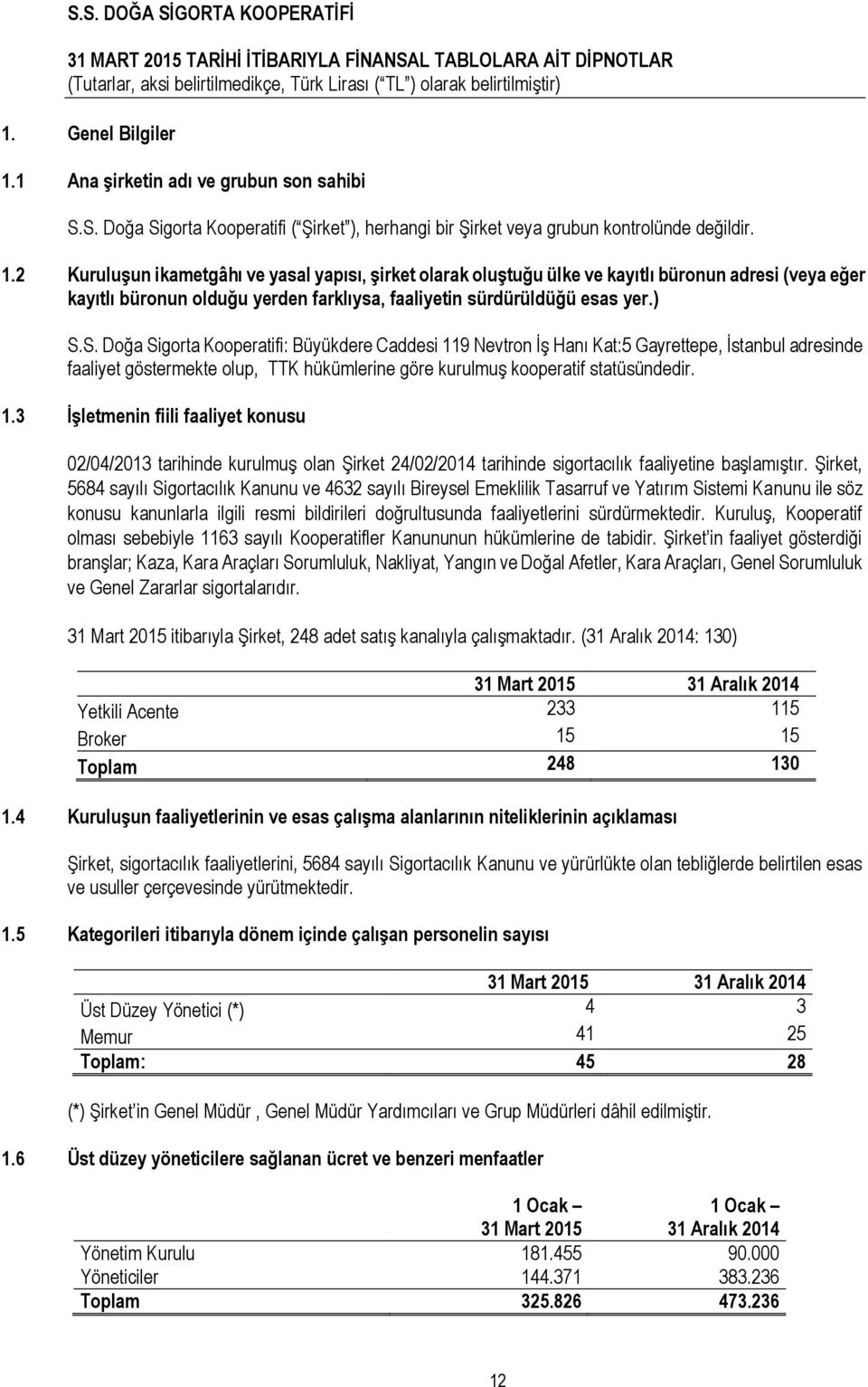 Şirket, 5684 sayılı Sigortacılık Kanunu ve 4632 sayılı Bireysel Emeklilik Tasarruf ve Yatırım Sistemi Kanunu ile söz konusu kanunlarla ilgili resmi bildirileri doğrultusunda faaliyetlerini