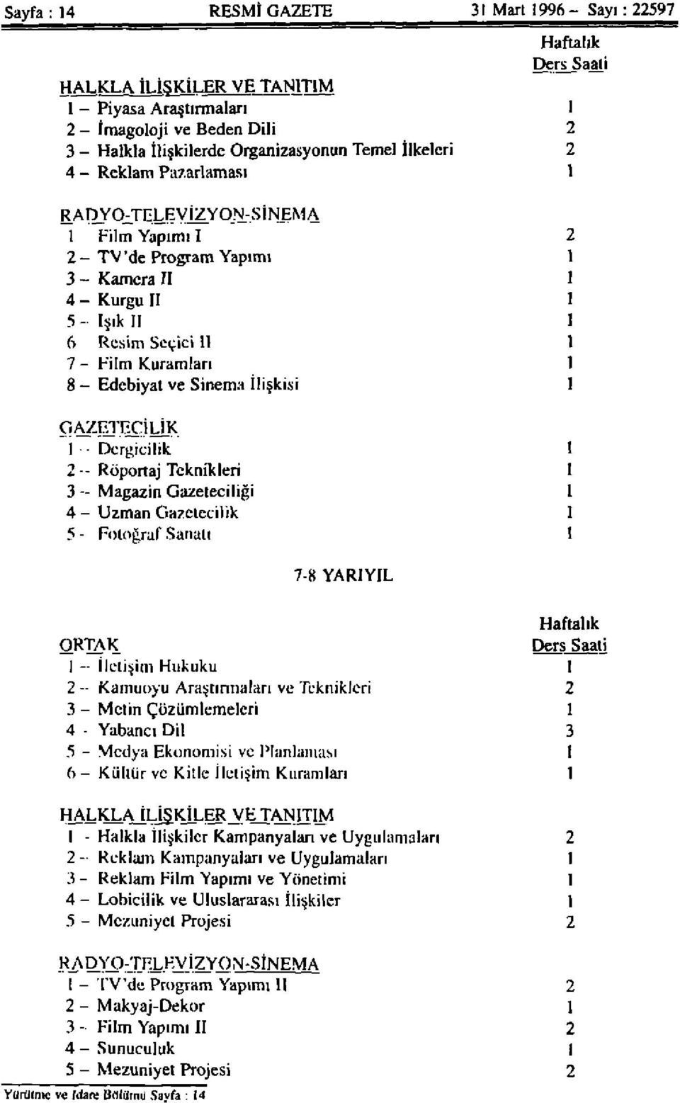 Edebiyat ve Sinema İlişkisi 1 GAZETECİLİK 1 - Dergicilik 1 2-- Röportaj Teknikleri 1 3 - Magazin Gazeteciliği 1 4 - Uzman Gazetecilik 1 5 - Fotoğraf Sanatı I 7-8 YARIYIL Haftalık ORTAK Ders Saati 1 -