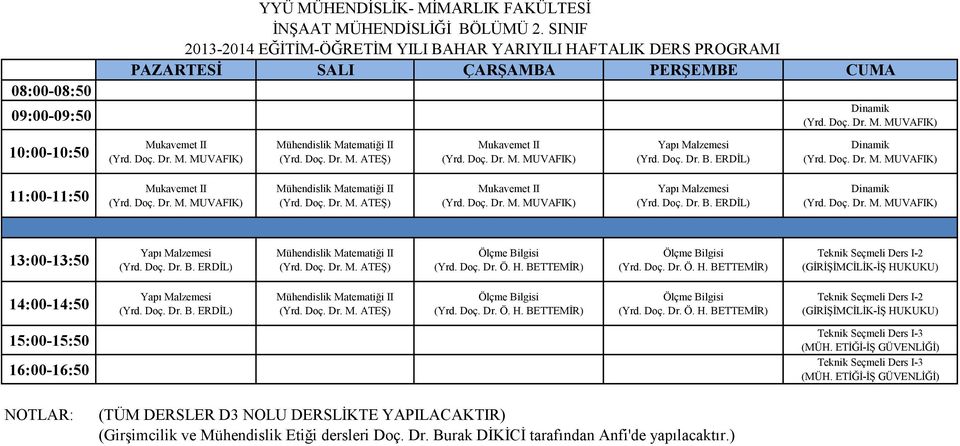 HUKUKU) Teknik Seçmeli Ders I-3 (MÜH. ETİĞİ-İŞ GÜVENLİĞİ) Teknik Seçmeli Ders I-3 (MÜH.