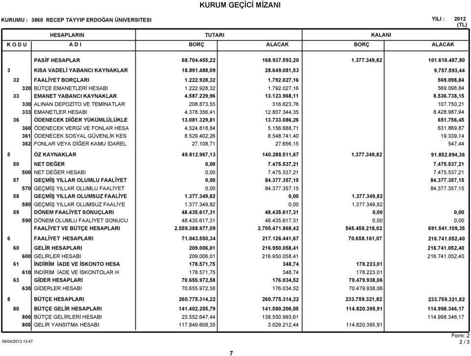 593,44 32 33 36 320 330 333 360 361 362 FAALİYET BORÇLARI BÜTÇE EMANETLERİ HESABI EMANET YABANCI KAYNAKLAR ALINAN DEPOZİTO VE TEMİNATLAR EMANETLER HESABI ÖDENECEK DİĞER YÜKÜMLÜLÜKLE ÖDENECEK VERGİ VE