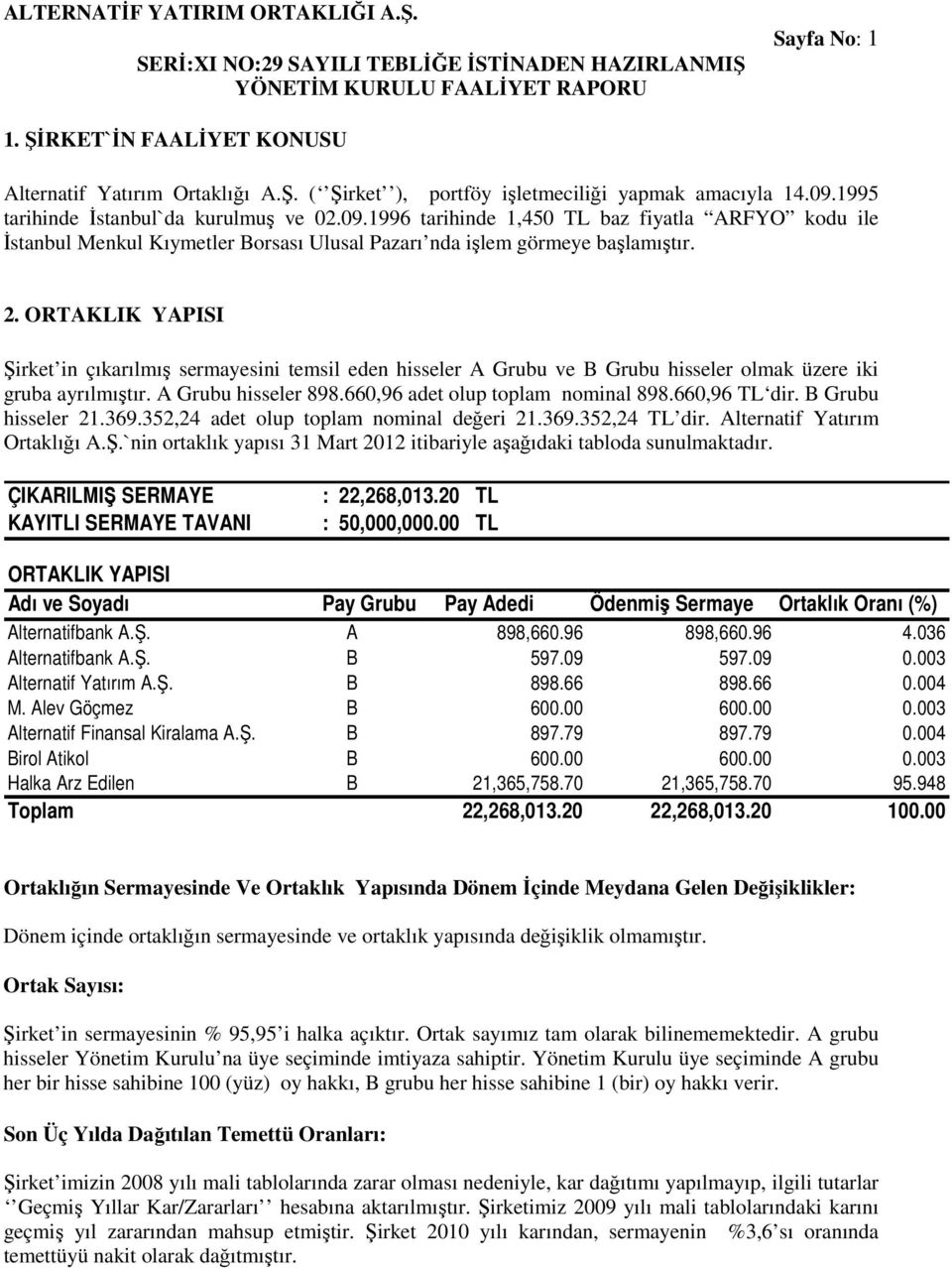 ORTAKLIK YAPISI Şirket in çıkarılmış sermayesini temsil eden hisseler A Grubu ve B Grubu hisseler olmak üzere iki gruba ayrılmıştır. A Grubu hisseler 898.660,96 adet olup toplam nominal 898.