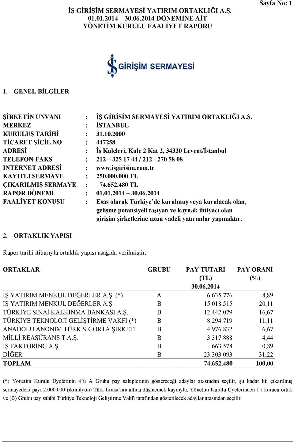 652.480 TL RAPOR DÖNEMİ : 01.01.2014 30.06.