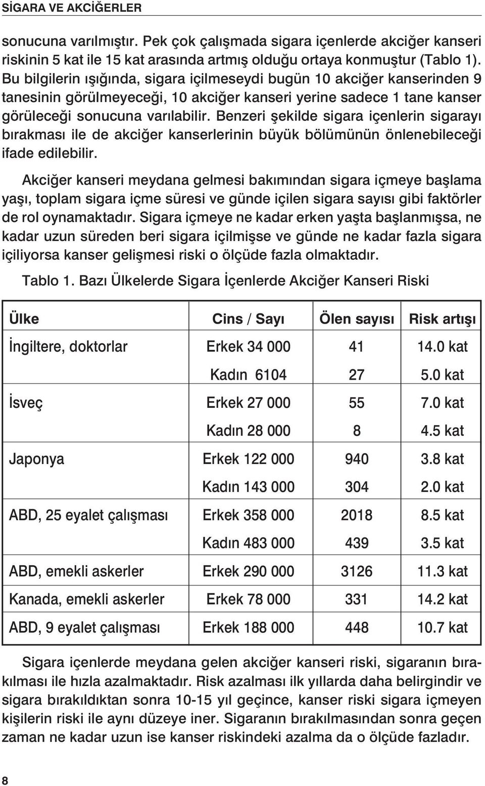 Benzeri şekilde sigara içenlerin sigarayı bırakması ile de akciğer kanserlerinin büyük bölümünün önlenebileceği ifade edilebilir.