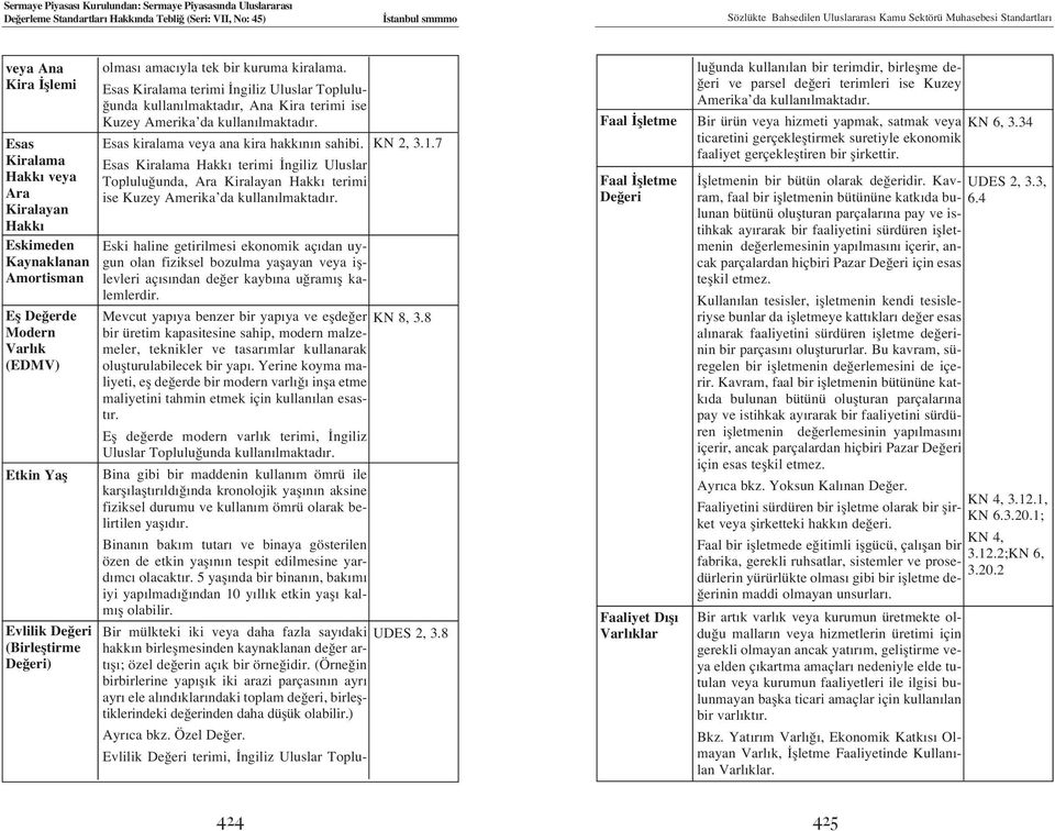 Esas Kiralama terimi ngiliz Uluslar Toplulu- unda kullan lmaktad r, Ana Kira terimi ise Kuzey Amerika da kullan lmaktad r. Esas kiralama veya ana kira hakk n n sahibi. KN 2, 3.1.