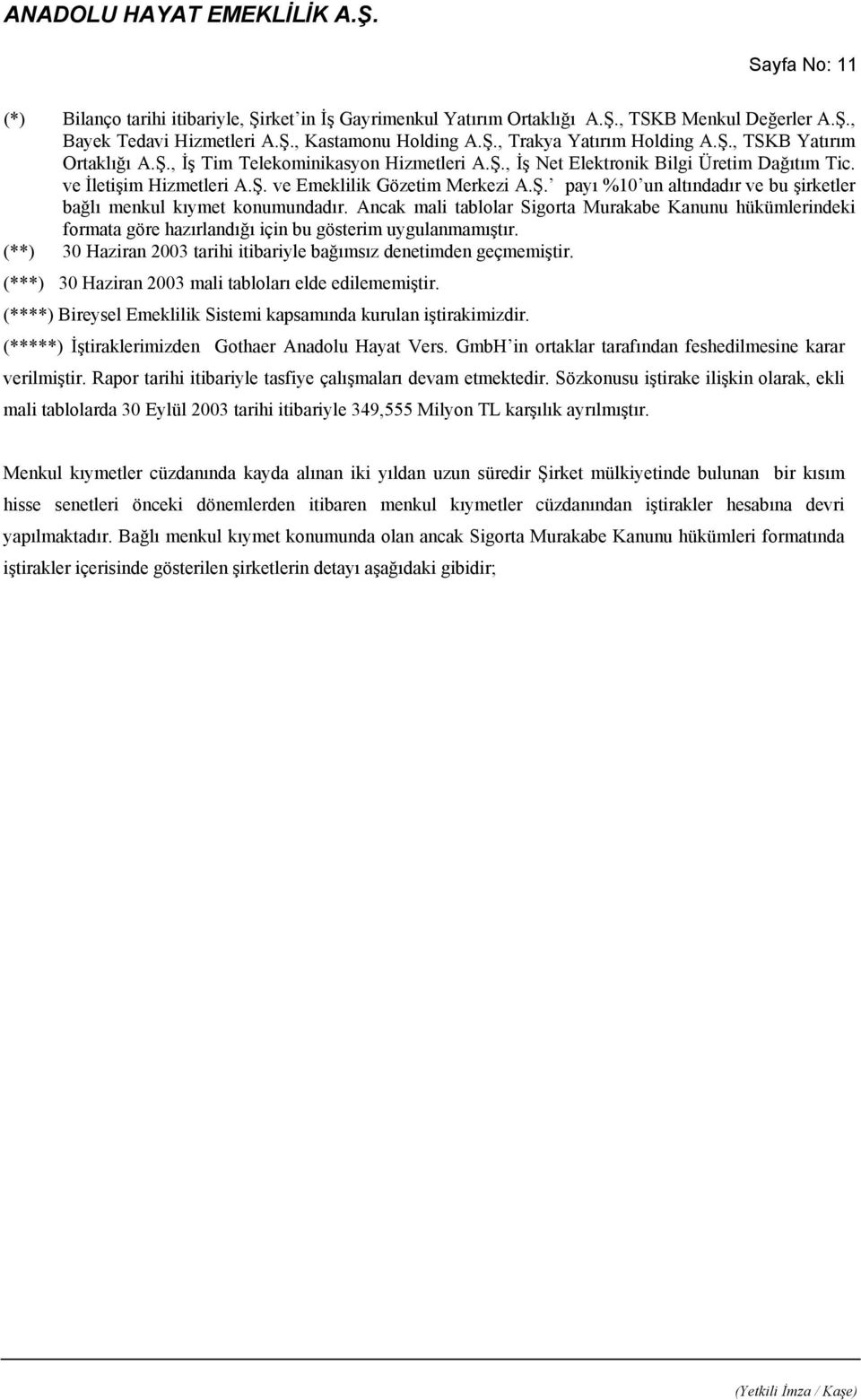 Ancak mali tablolar Sigorta Murakabe Kanunu hükümlerindeki formata göre hazırlandığı için bu gösterim uygulanmamıştır. (**) 30 Haziran 2003 tarihi itibariyle bağımsız denetimden geçmemiştir.