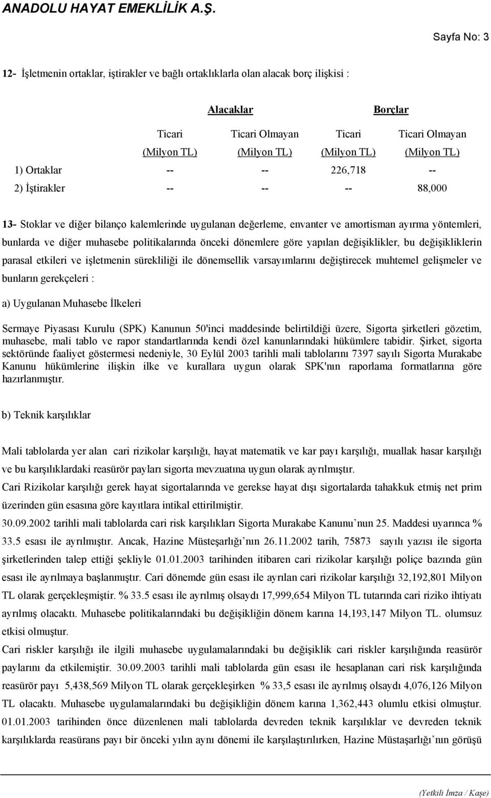 yapılan değişiklikler, bu değişikliklerin parasal etkileri ve işletmenin sürekliliği ile dönemsellik varsayımlarını değiştirecek muhtemel gelişmeler ve bunların gerekçeleri : a) Uygulanan Muhasebe