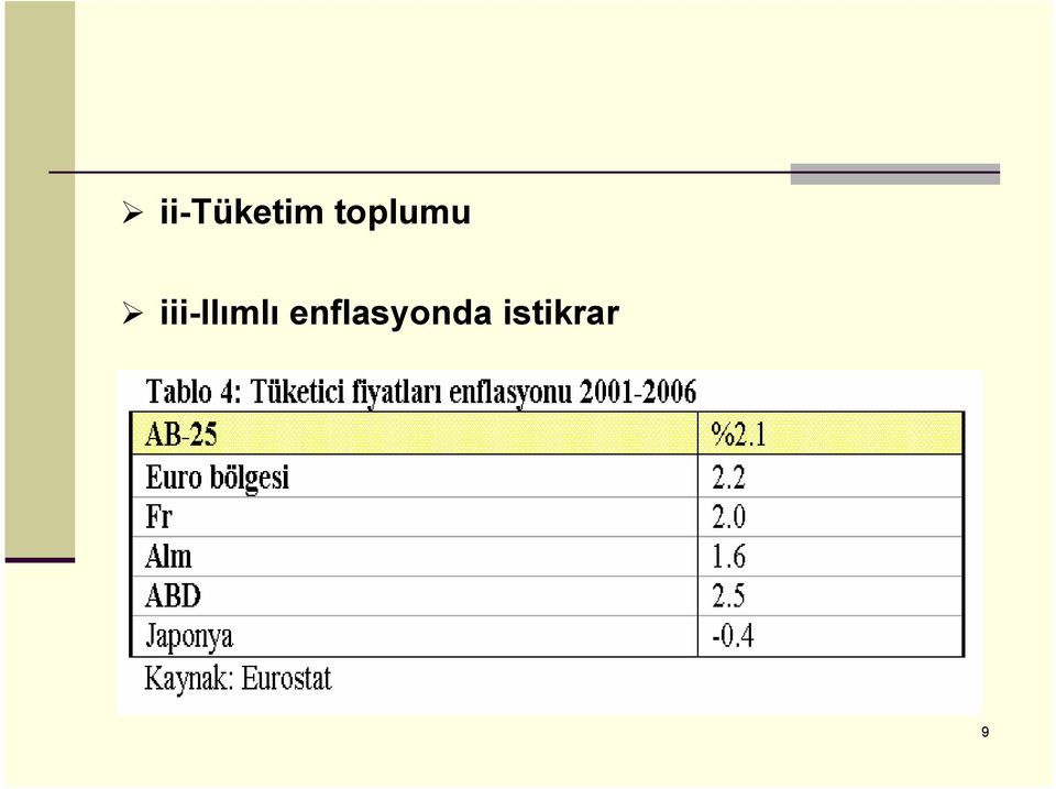 iii-ilımlı