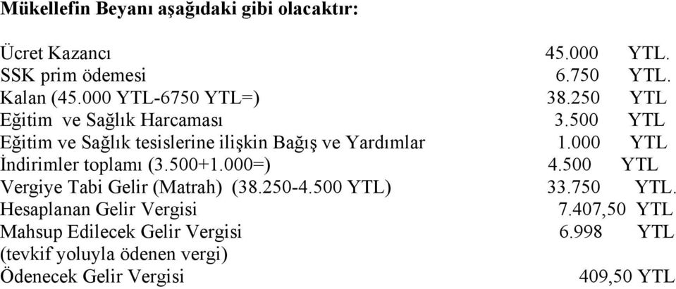 000=) 4.500 YTL Vergiye Tabi Gelir (Matrah) (38.250-4.500 YTL) 33.750 YTL. Hesaplanan Gelir Vergisi 7.407,50 YTL Mahsup Edilecek Gelir Vergisi 6.