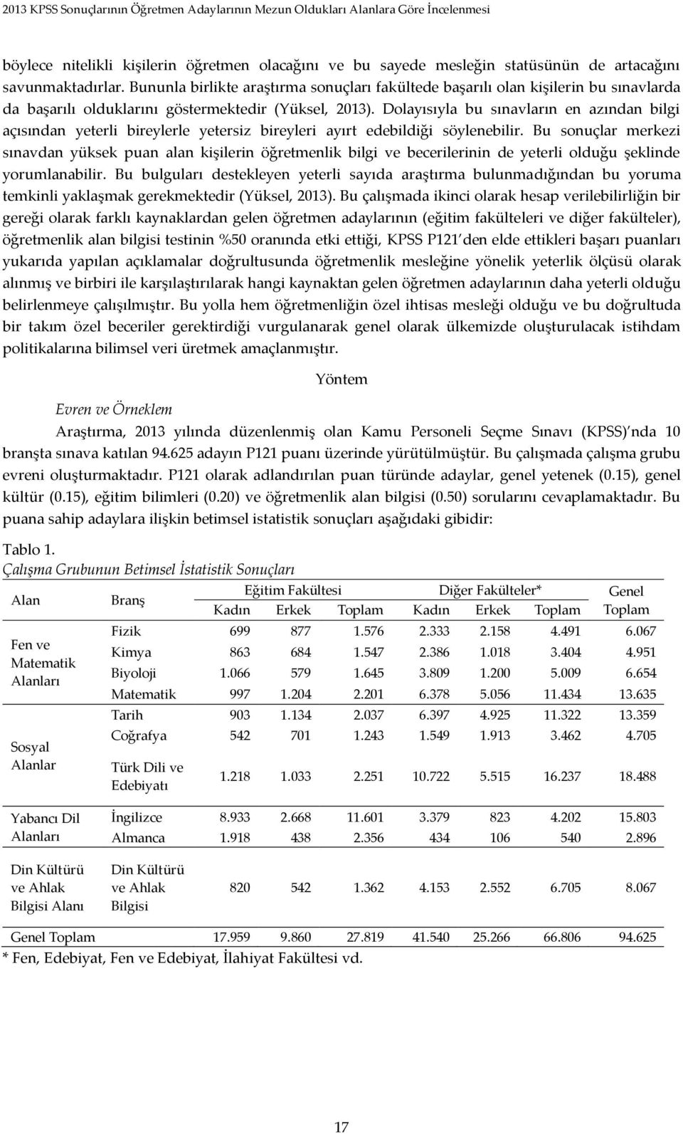 Dolayısıyla bu sınavların en azından bilgi açısından yeterli bireylerle yetersiz bireyleri ayırt edebildiği söylenebilir.