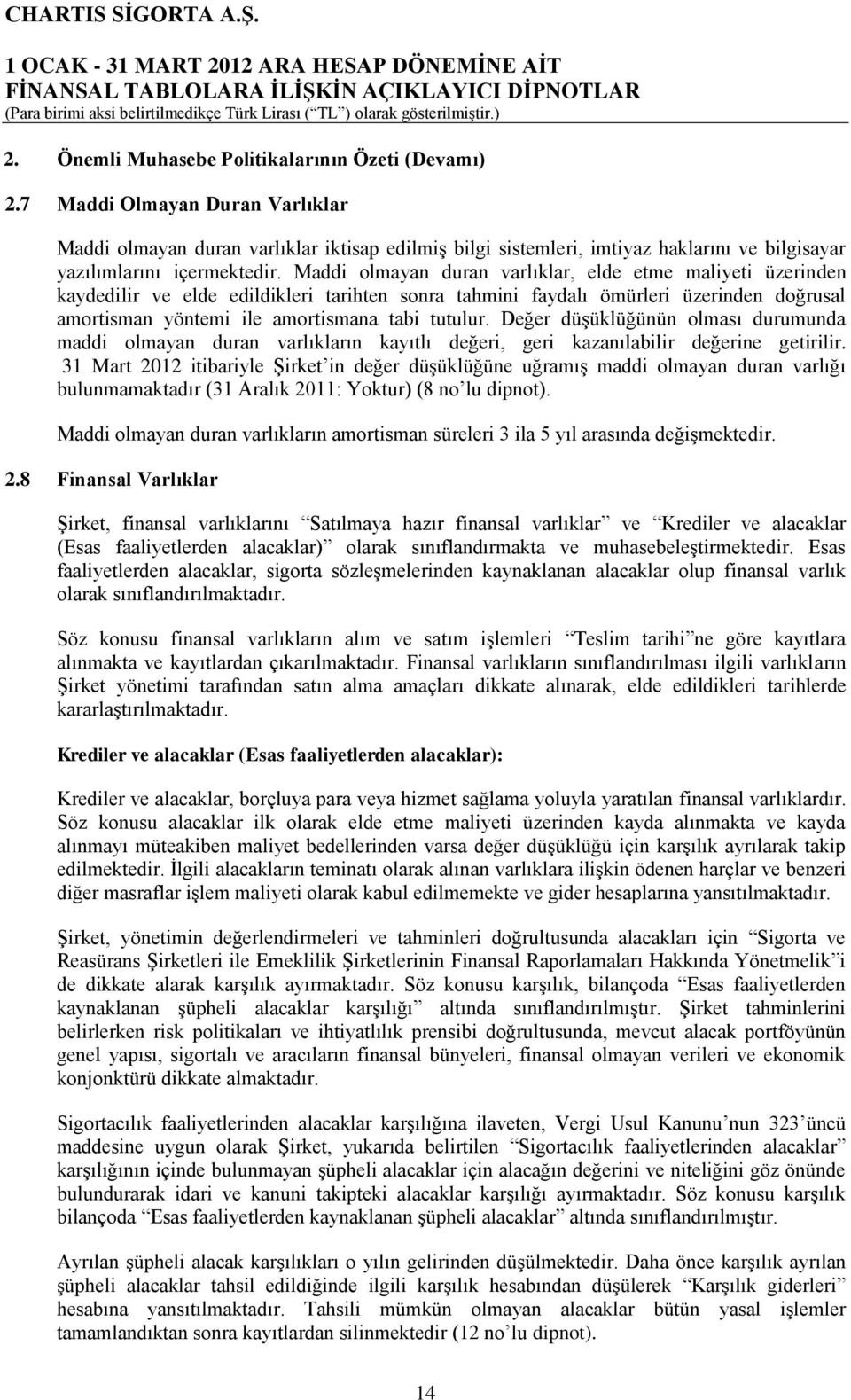 Maddi olmayan duran varlıklar, elde etme maliyeti üzerinden kaydedilir ve elde edildikleri tarihten sonra tahmini faydalı ömürleri üzerinden doğrusal amortisman yöntemi ile amortismana tabi tutulur.