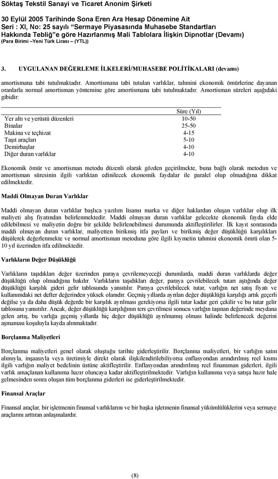 Amortisman süreleri aşağıdaki gibidir: Süre Yıl) Yer altı ve yerüstü düzenleri 10-50 Binalar 25-50 Makina ve teçhizat 4-15 Taşıt araçları 5-10 Demirbaşlar 4-10 Diğer duran varlıklar 4-10 Ekonomik