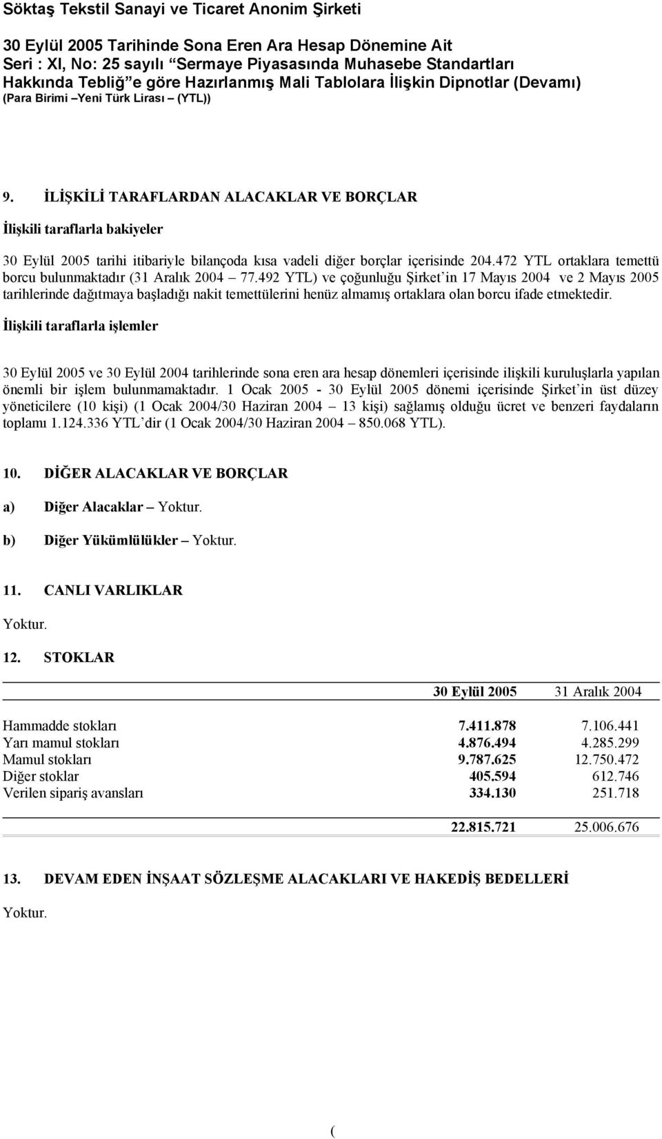 492 YTL) ve çoğunluğu Şirket in 17 Mayıs 2004 ve 2 Mayıs 2005 tarihlerinde dağıtmaya başladığı nakit temettülerini henüz almamış ortaklara olan borcu ifade etmektedir.