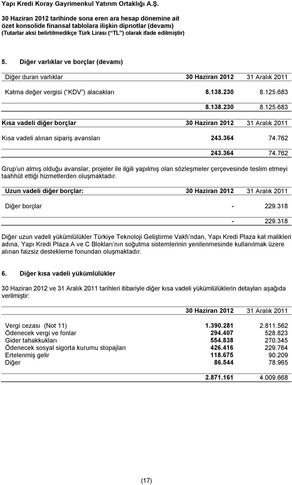 762 243.364 74.762 Grup un almış olduğu avanslar, projeler ile ilgili yapılmış olan sözleşmeler çerçevesinde teslim etmeyi taahhüt ettiği hizmetlerden oluşmaktadır.