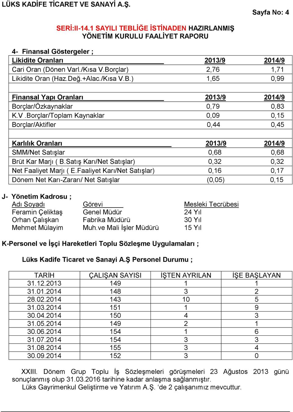 Faaliyet Karı/Net Satışlar) 0,16 0,17 Dönem Net Karı-Zararı/ Net Satışlar (0,05) 0,15 J- Yönetim Kadrosu ; Adı Soyadı Görevi Mesleki Tecrübesi Feramin Çeliktaş Genel Müdür 24 Yıl Orhan Çalışkan