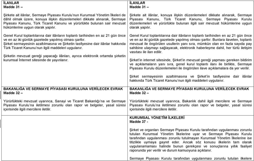 Genel Kurul toplantılarına dair ilânların toplantı tarihinden en az 21 gün önce ve en az iki günlük gazetede yapılmış olması şarttır.