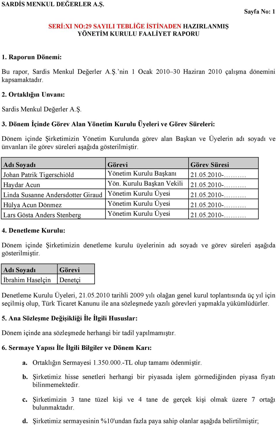 Dönem İçinde Görev Alan Yönetim Kurulu Üyeleri ve Görev Süreleri: Dönem içinde Şirketimizin Yönetim Kurulunda görev alan Başkan ve Üyelerin adı soyadı ve ünvanları ile görev süreleri aşağıda