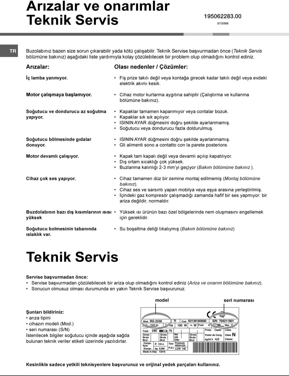 Arýzalar: Olasý nedenler / Çözümler: Ýç lamba yanmýyor. Motor çalýþmaya baþlamýyor. Soðutucu ve dondurucu az soðutma yapýyor. Soðutucu bölmesinde gýdalar donuyor. Motor devamlý çalýþýyor.