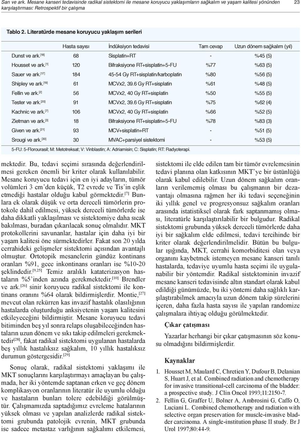 [1] 120 Bifraksiyone RT+sisplatin+5-FU %77 %63 (5) Sauer ve ark. [17] 184 45-54 Gy RT+sisplatin/karboplatin %80 %56 (5) Shipley ve ark. [19] 61 MCVx2, 39.6 Gy RT+sisplatin %61 %48 (5) Fellin ve ark.