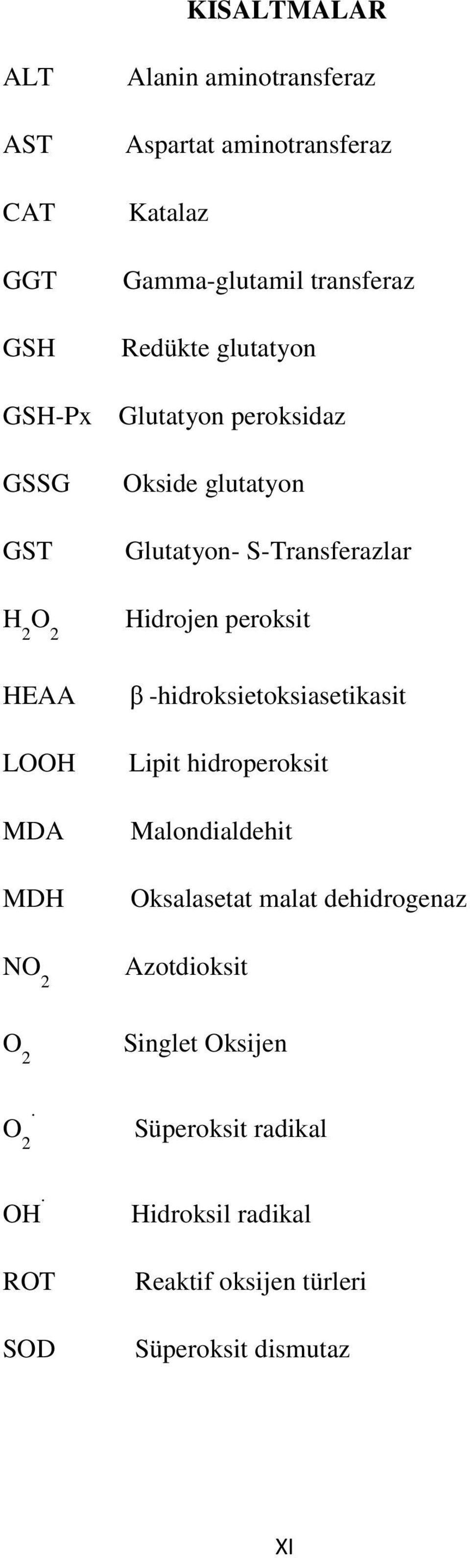 Hidrojen peroksit β -hidroksietoksiasetikasit Lipit hidroperoksit Malondialdehit Oksalasetat malat dehidrogenaz