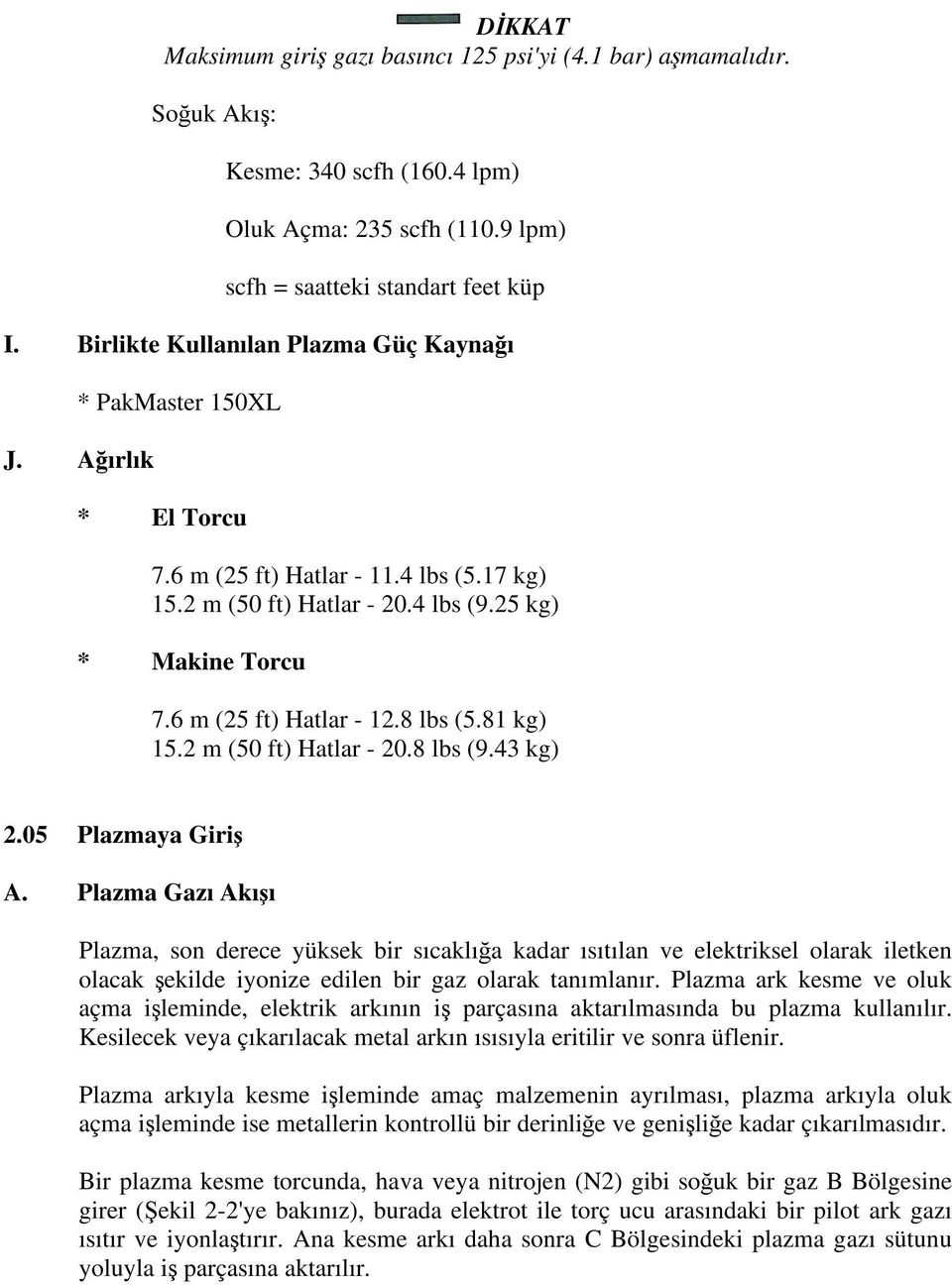 6 m (25 ft) Hatlar - 12.8 lbs (5.81 kg) 15.2 m (50 ft) Hatlar - 20.8 lbs (9.43 kg) 2.05 Plazmaya Giri A.